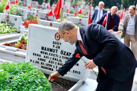 Cumhuriyet'in 102. Yılında Eyüpsultan Şehitlerini Andı